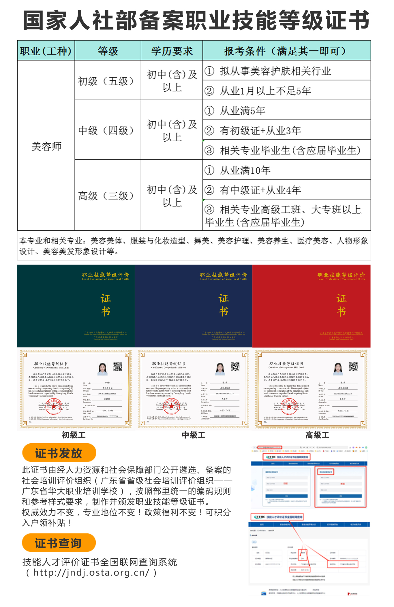 为什么经济越差，美容师越吃香？-全优教育