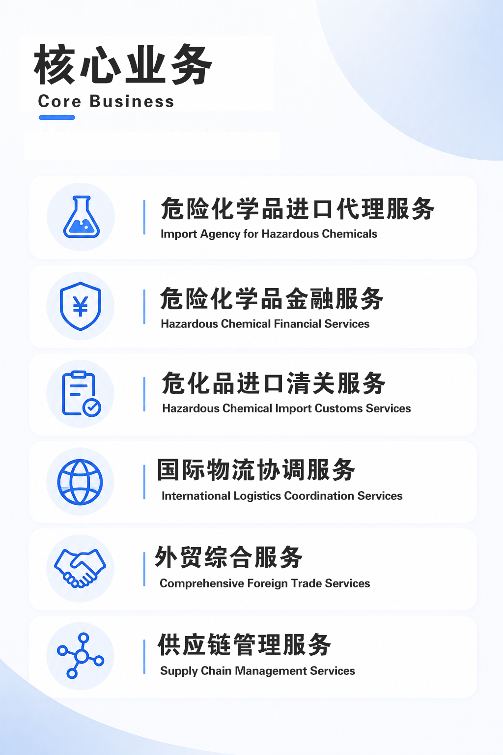 核心服务.png