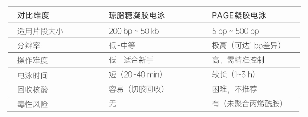 参数对比.jpg