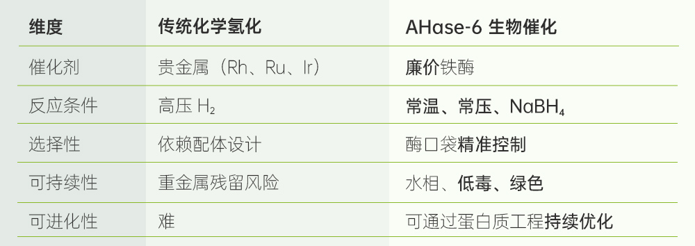 参数对比.jpg