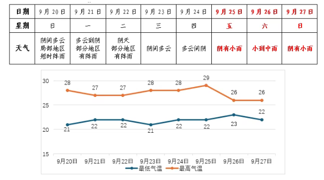 QQ�������ͼ20260924105301.png