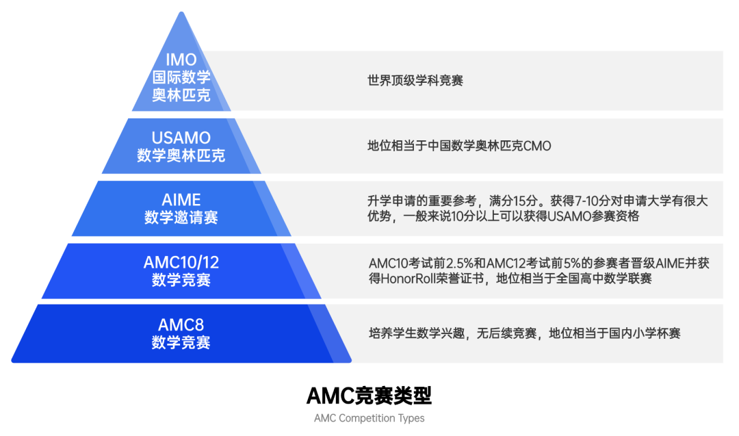 48cbf8e5aec711fe67cb6de5219ce99b.png