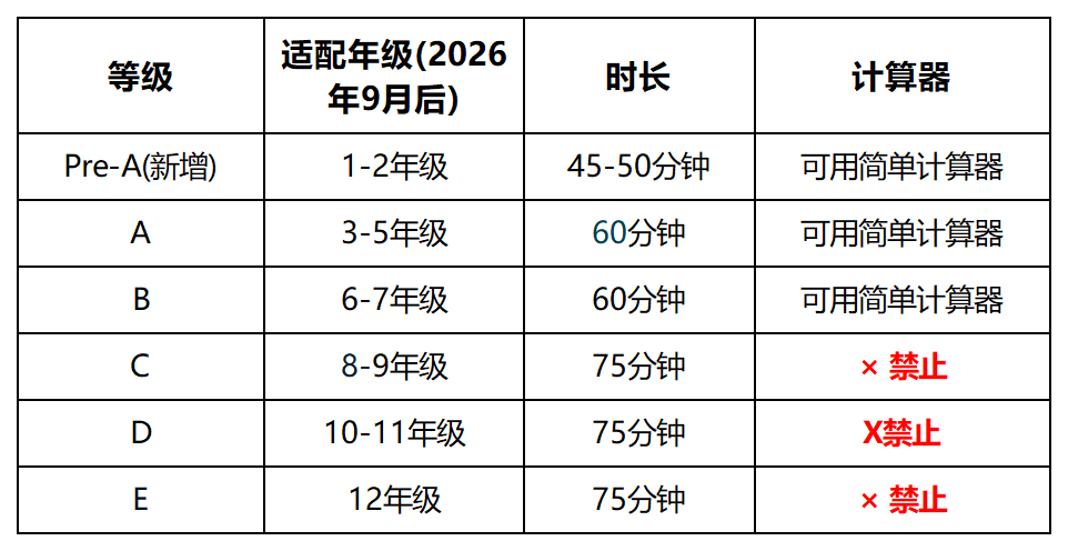 ScreenShot_2026-08-28_153120_906_Sheet1.png