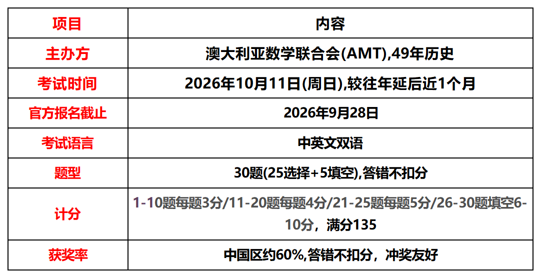 ScreenShot_2026-08-28_152745_795_Sheet1.png