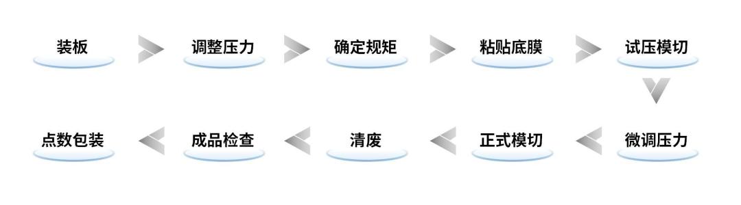 工作總結PPT模板_01.jpg