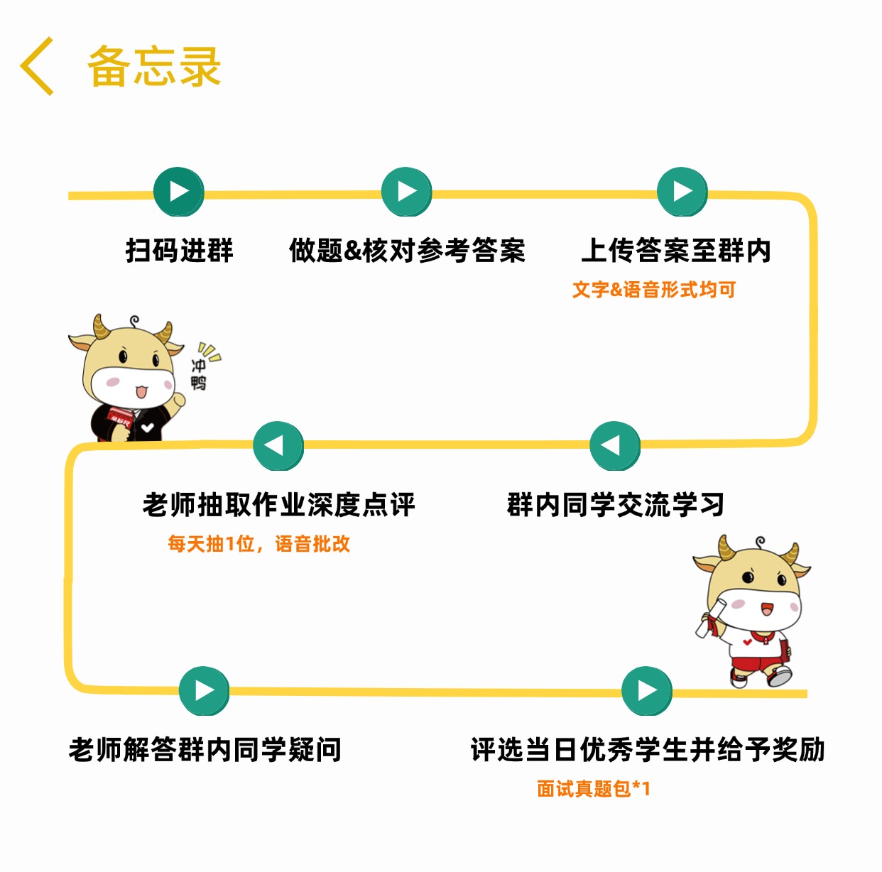 教育考研备战时间计划科普攻略小红书配图(2).jpg