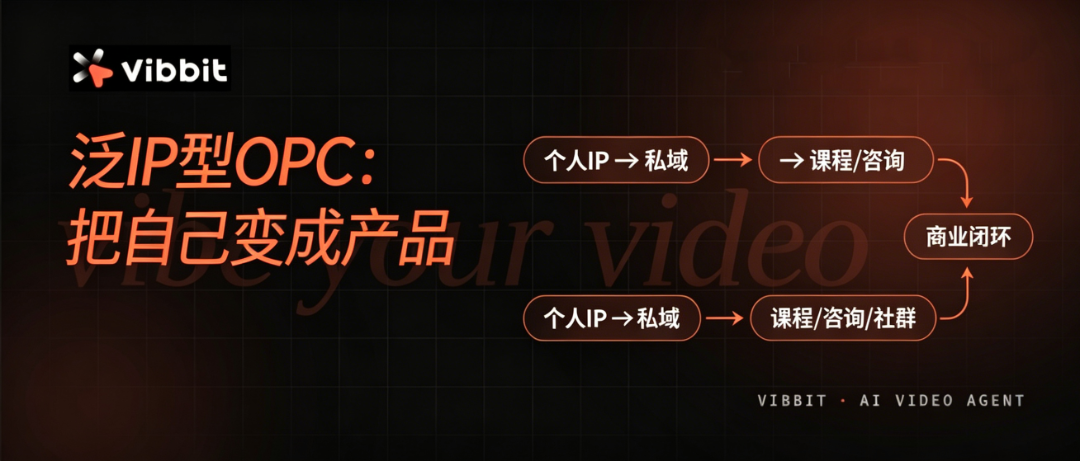 生成OPC主题图片 (1).png