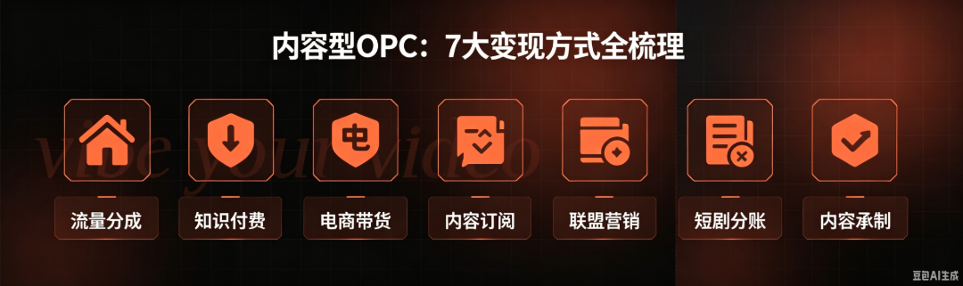 生成OPC主题图片.png