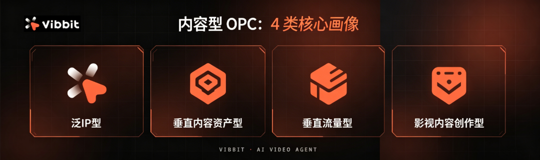 生成OPC主题图片 (2).png