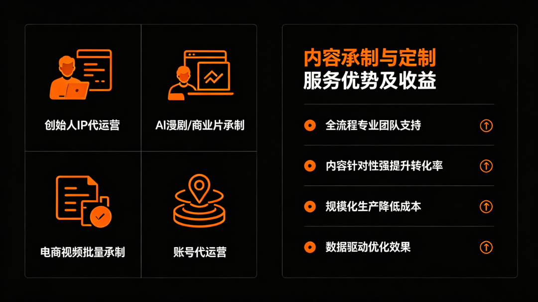 卫瓴科技工作 (5).png