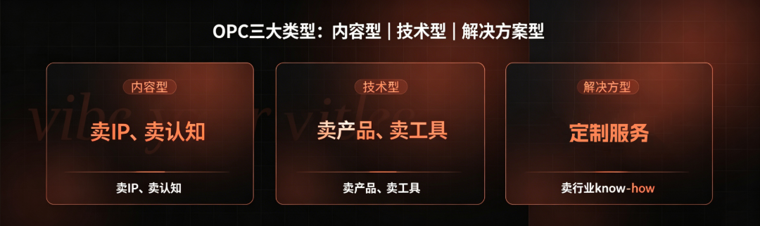 生成OPC主题图片 (4).png