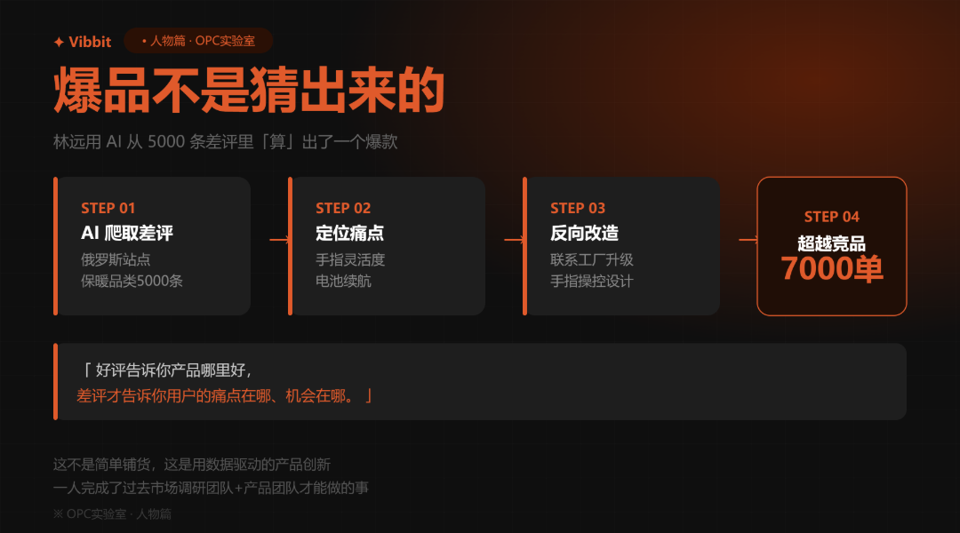 lingyuan_p1_product.png
