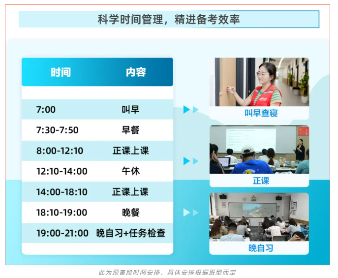 郑州真假雅思封闭营?不是包住就能叫封闭!