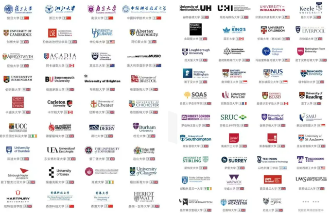 普高生如果想申请英国本科，可以走哪些路径？