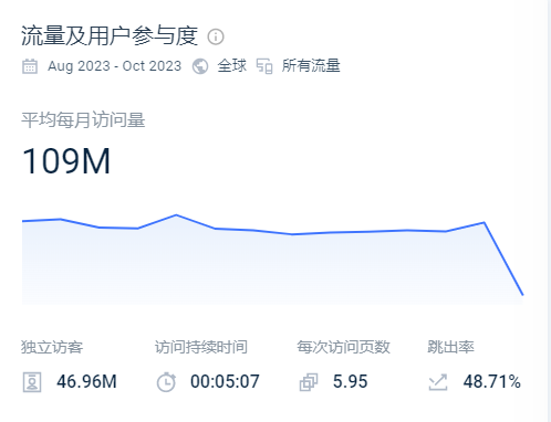 微信截图_20231116151552.png