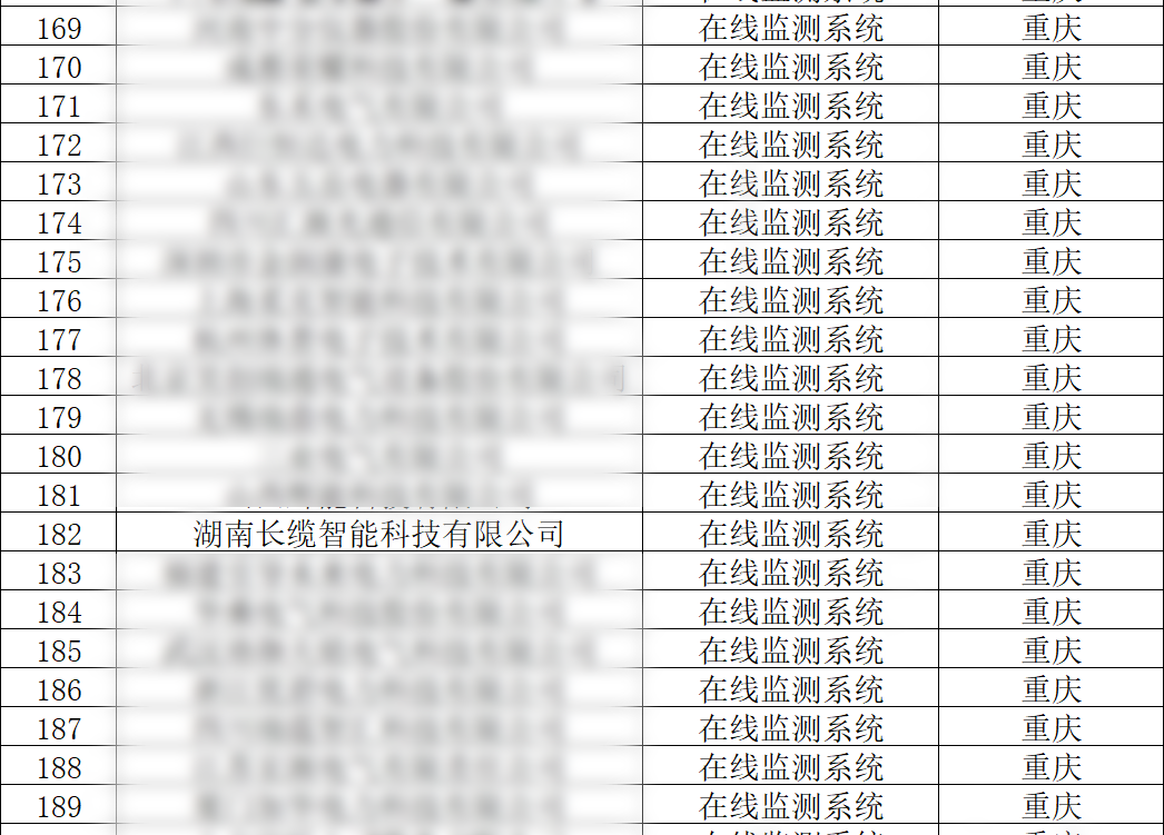 企业微信截图_17929821031525.png