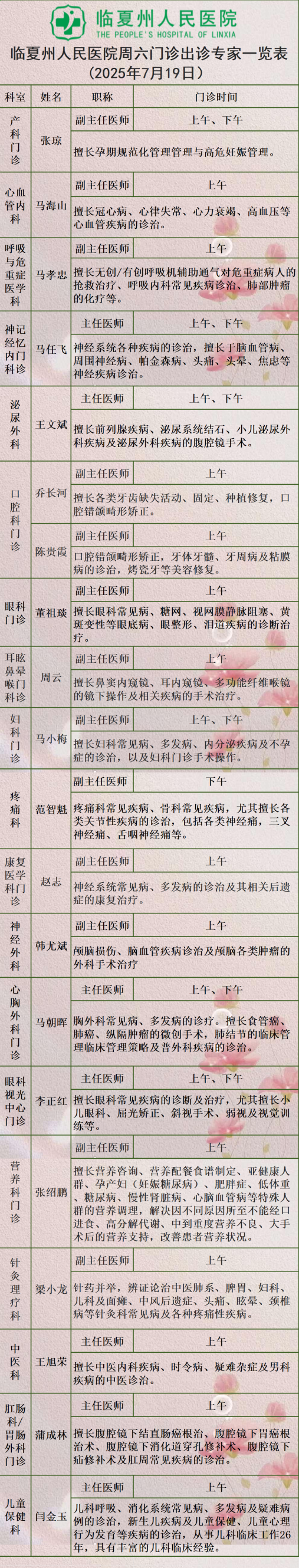 2025年7月19日周六专家出诊信息公布.png