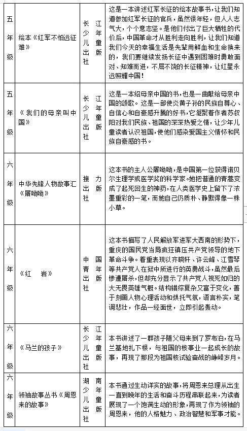 ABE9C48A-4A8E-4FC0-A025-F23F232665FB.jpeg ABE9C48A-4A8E-4FC0-A025-F23F232665FB.jpeg