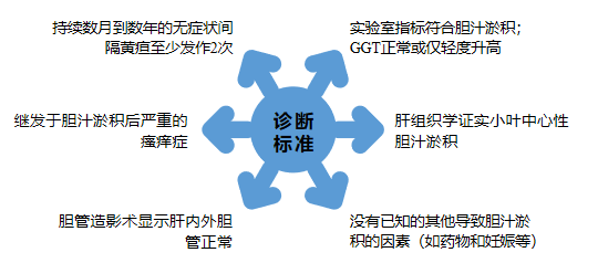 2b9a4a168d2263b479e700b62460111.png