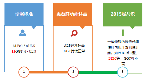 b91dd421942b964b4f61849ed844b60.png