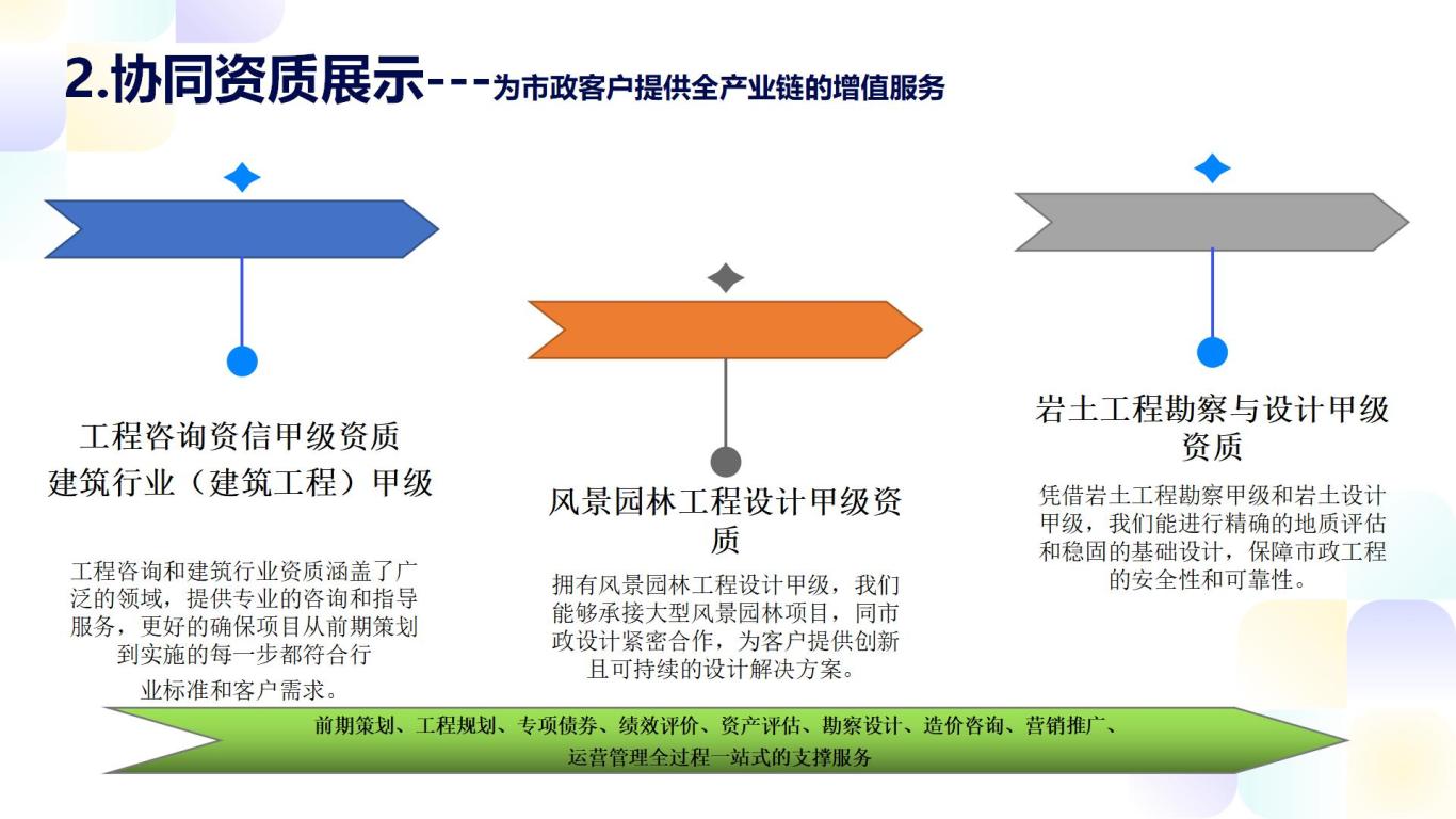 盛泰市政设计院45周年庆(1)_09.jpg