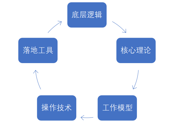 微信截图_20230131151047.png