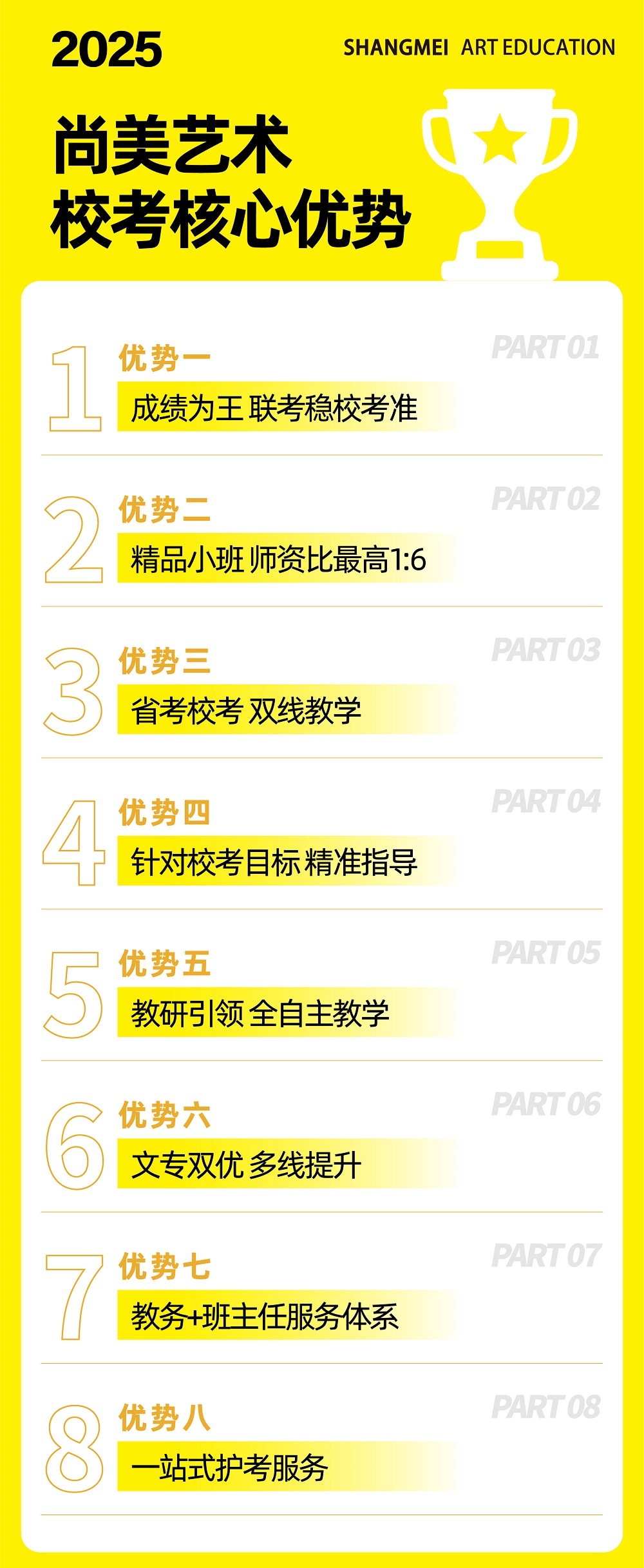 校考招生简章_画板 1 副本 2.jpg