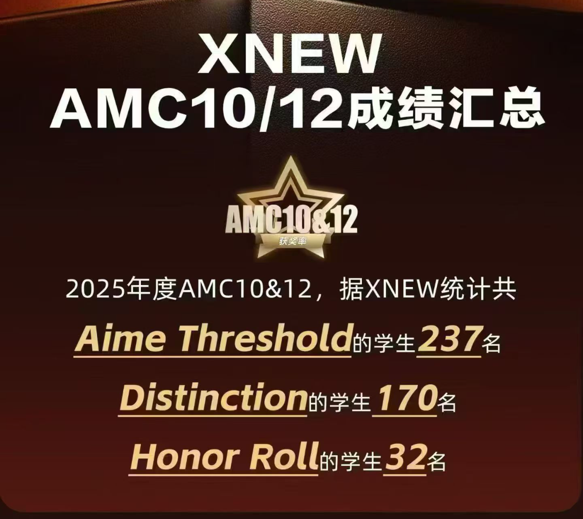 26年AMC1012培训.jpg