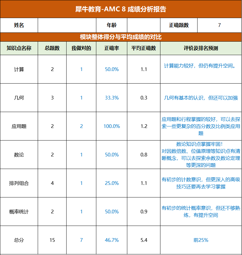 e68d8a02aa7523d4d5ff07306e5a23c0.png