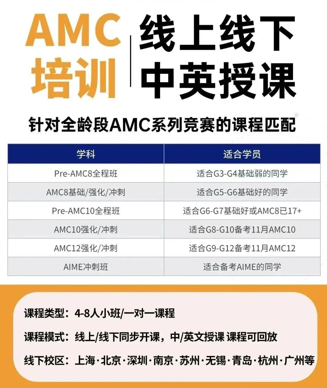 amc辅导