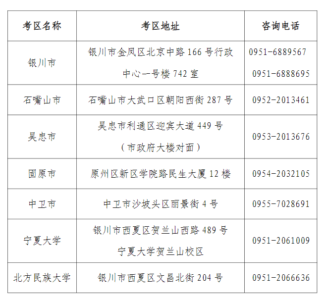 宁夏教资下半年报名时间 2024下半年宁夏教资笔试报名