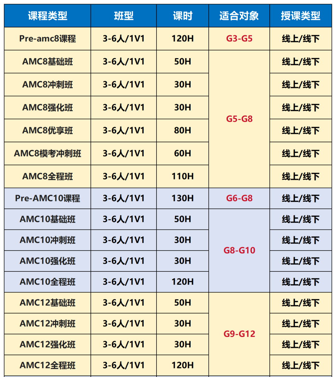 课表图_amc课程.png