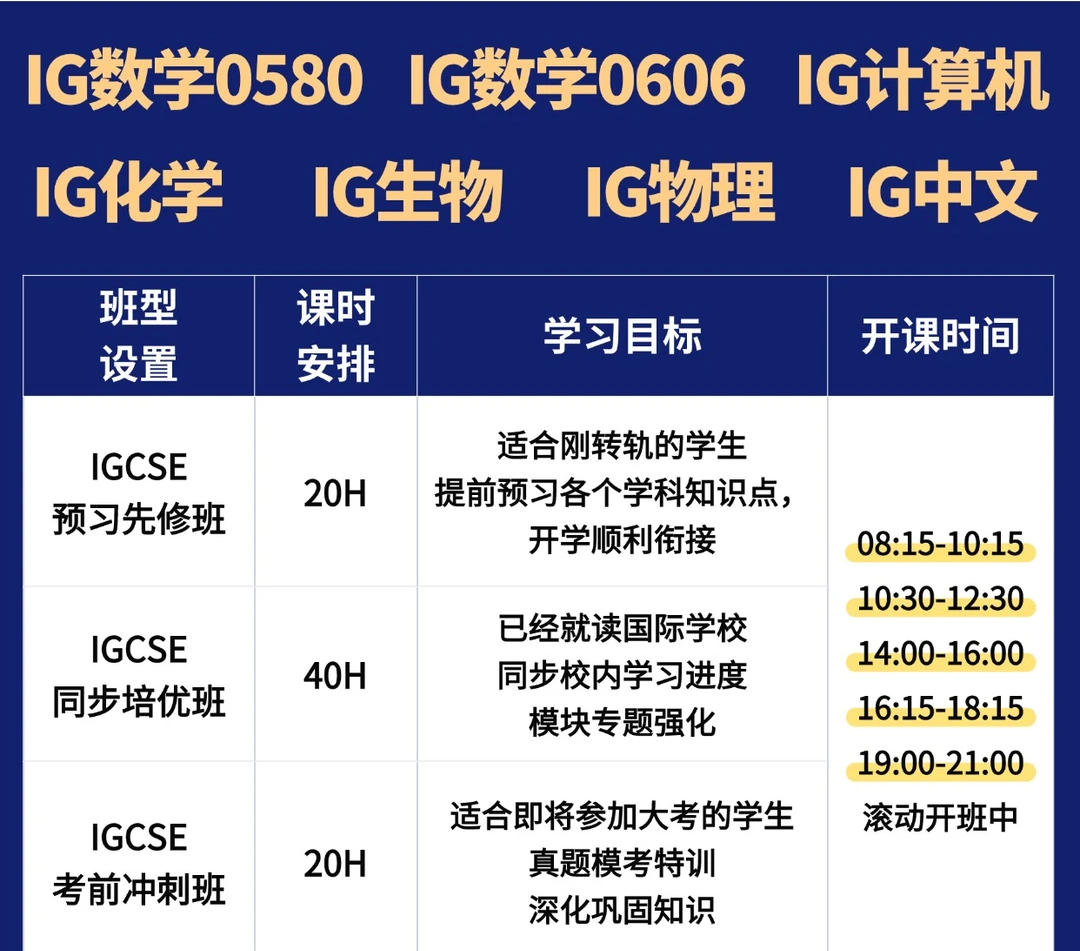 igcse数学