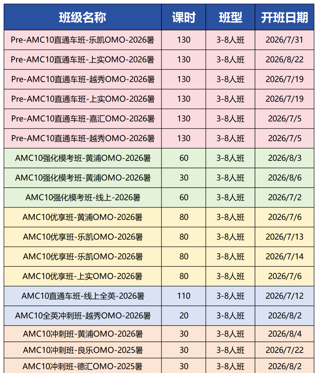 工作簿1_Sheet1(95).png