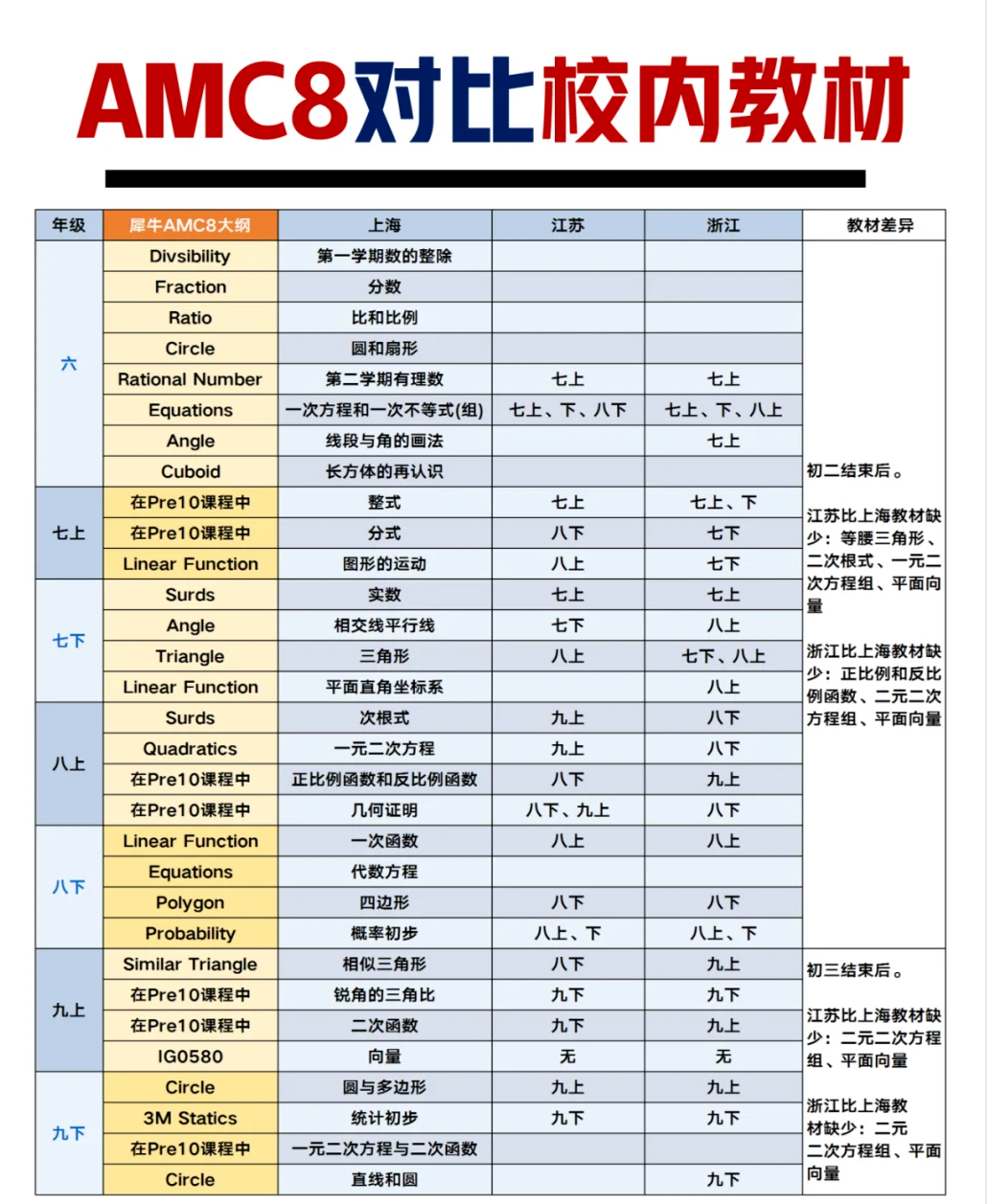 a3ae7a6cff3f8614c33eb92fa1230dae.png