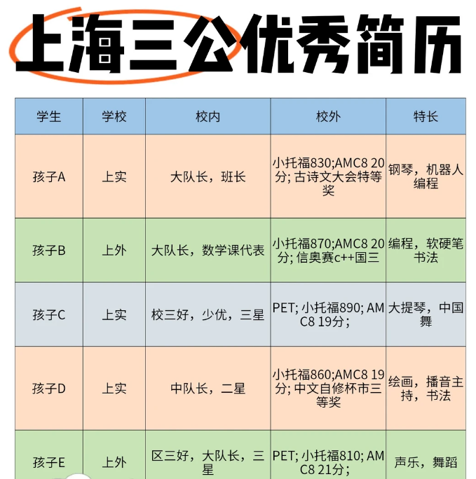 b3460bbc5c1c4f52263c783cc74eedd1.png