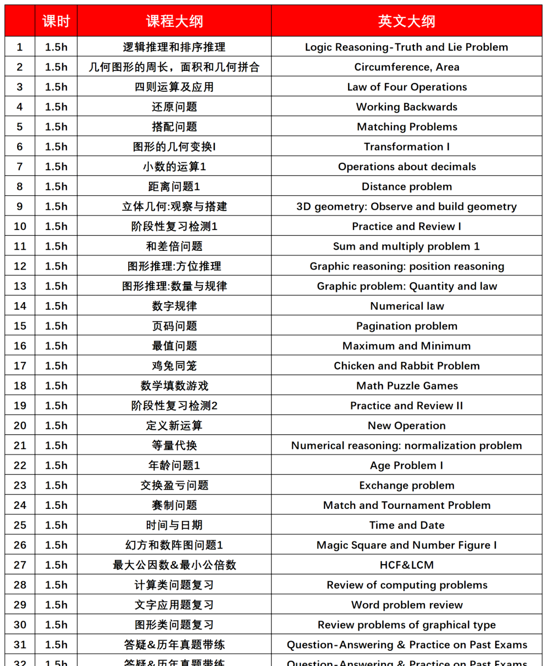 f9032d7fcd273788d507ef7f5e0ae50b.png