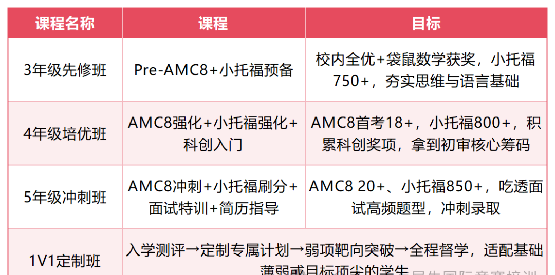 d1390b4b17fa4036fa3a191a752f739f.png