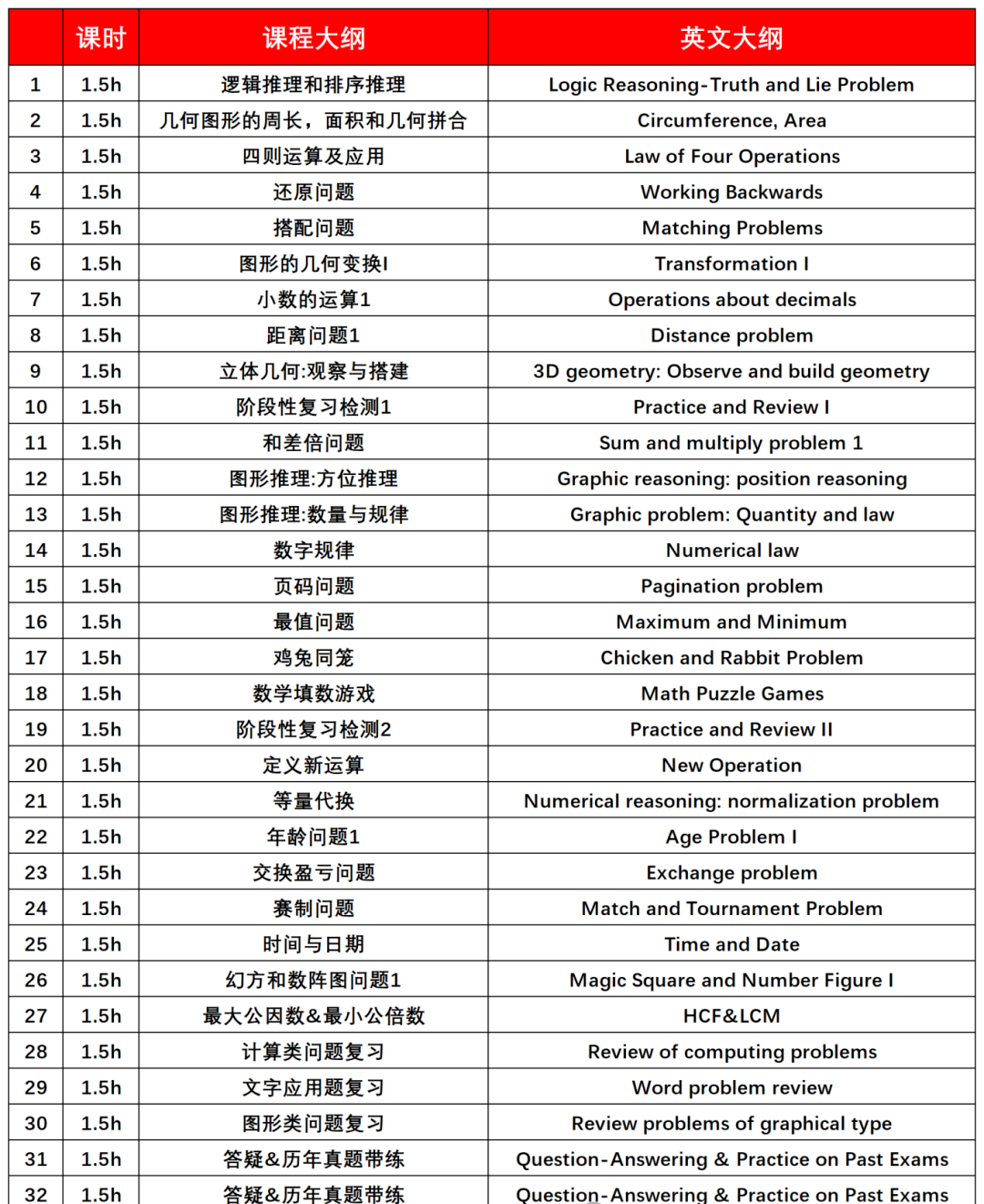 c79b8284caea5f6deb833e55681aa54a.png