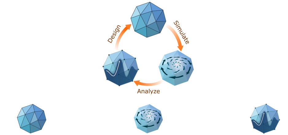 JCMsuite 纳米光学仿真软件的图3