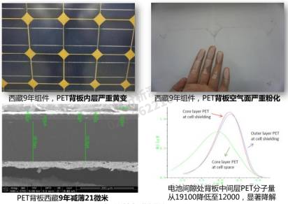 案例分析 | 光伏组件背板常见失效原因分析的图5