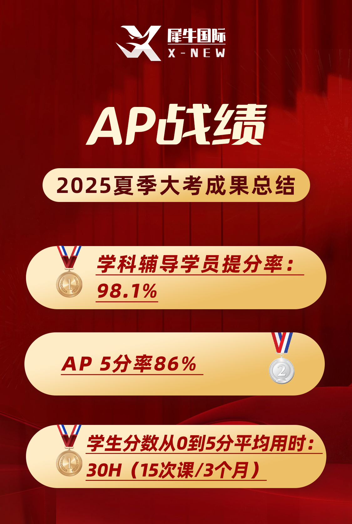 2025年喜报.png