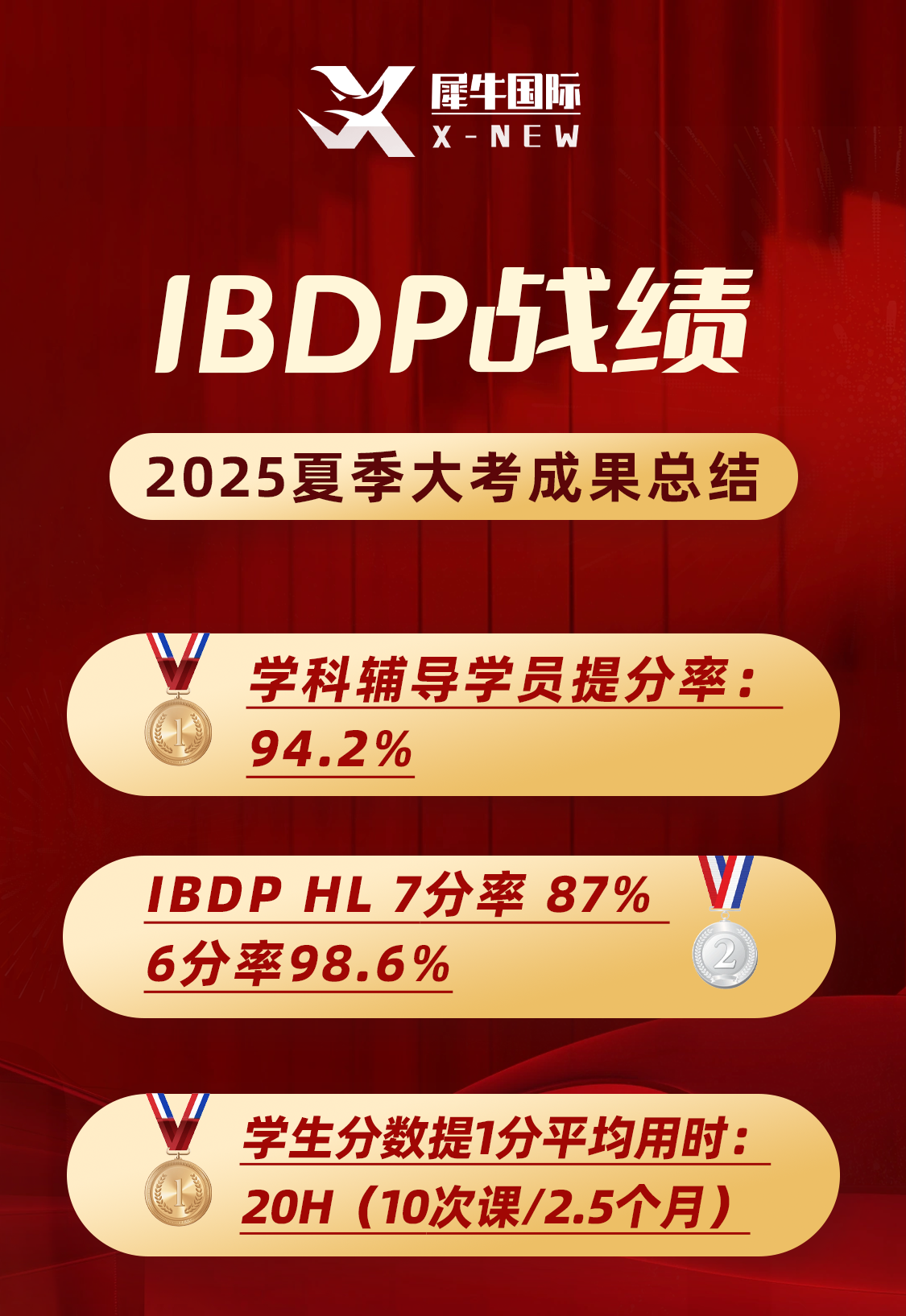 2025年喜报.png