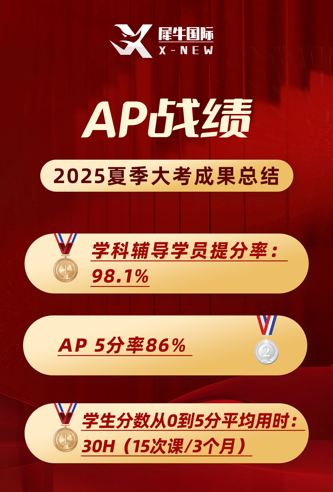 2025年喜报.png