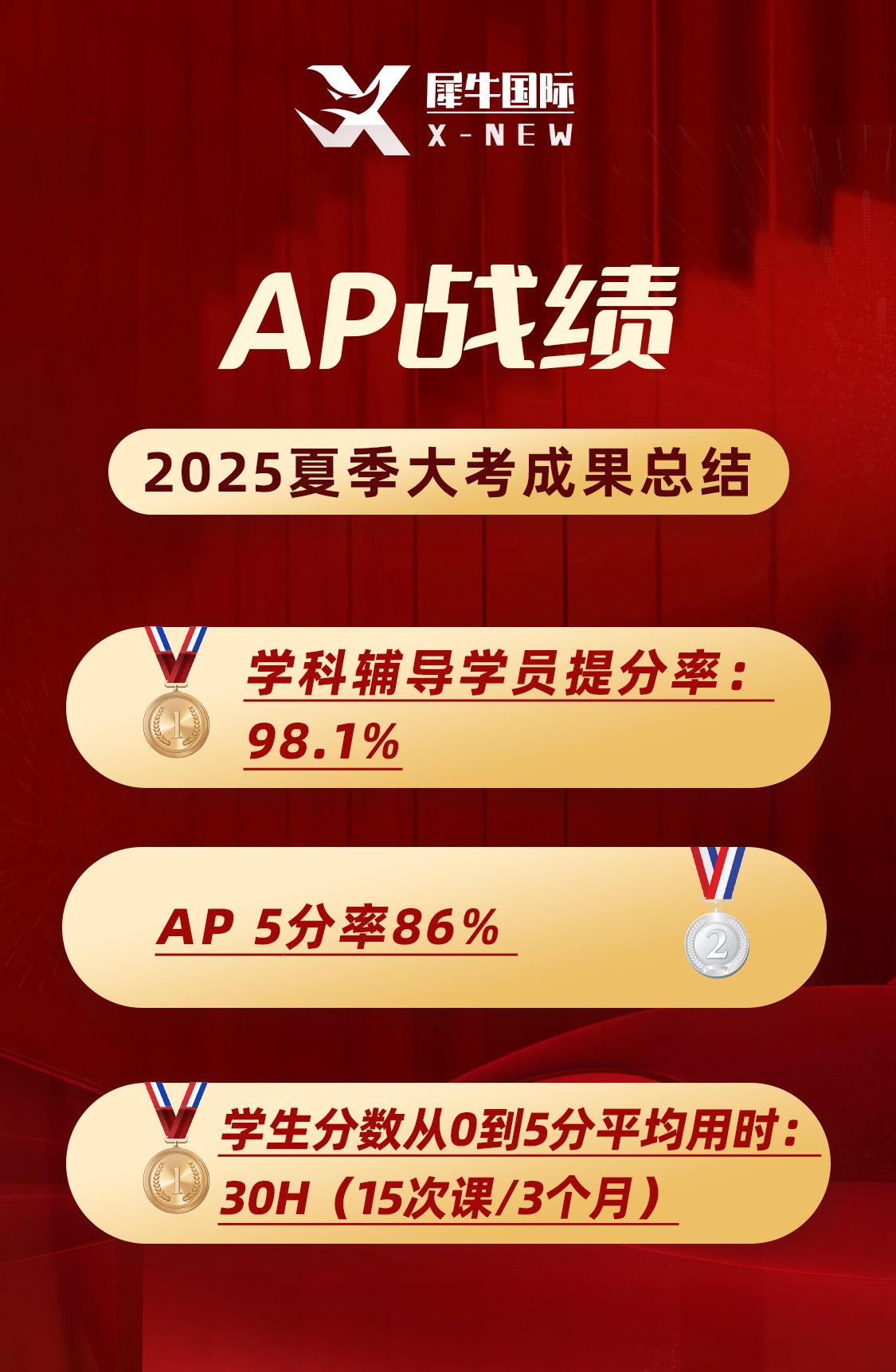 2025年喜报.png
