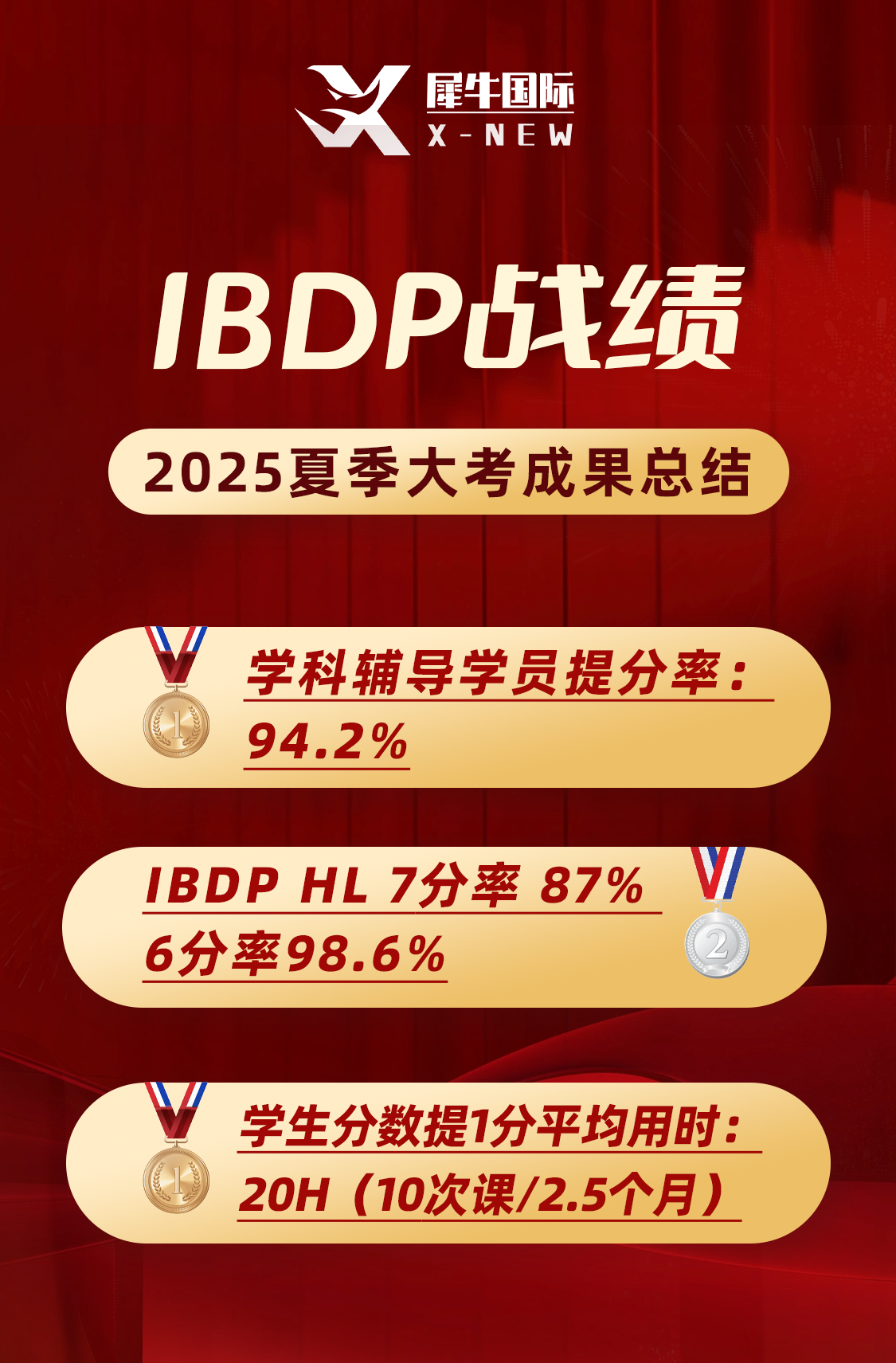 2025年喜报.png