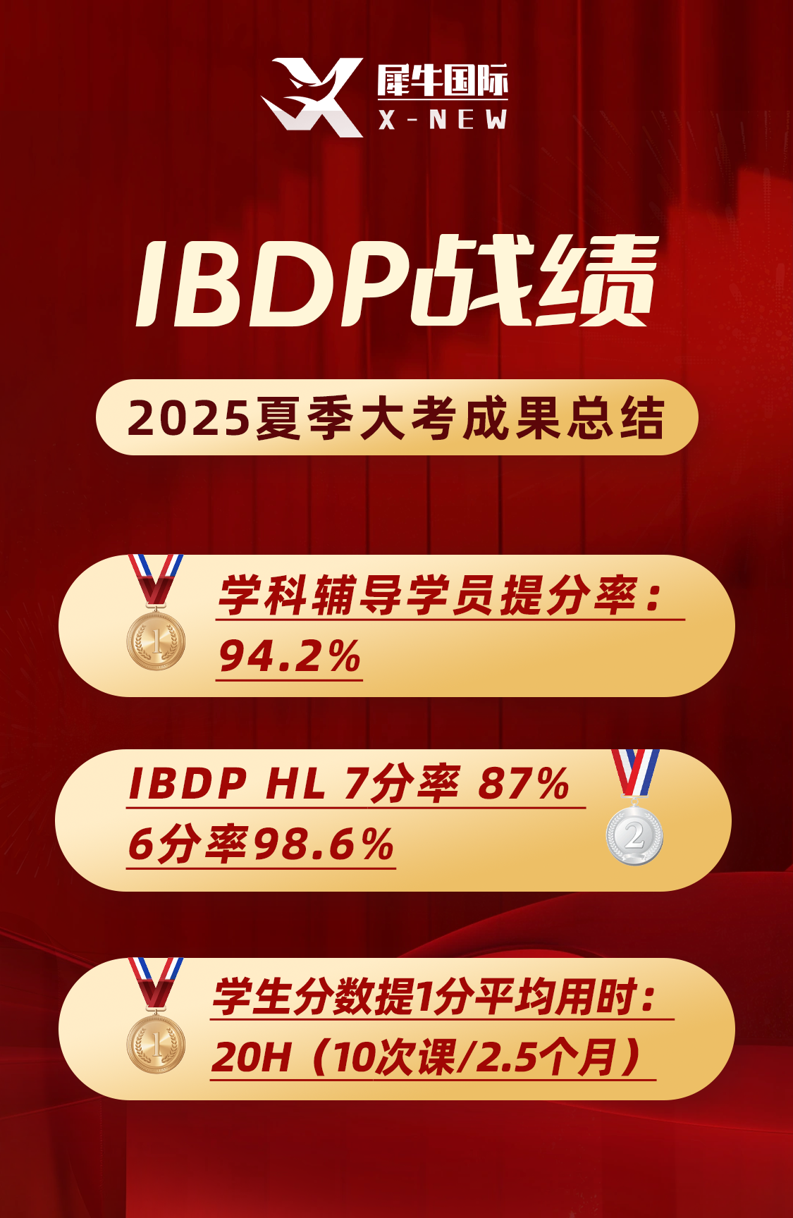2025年喜报.png