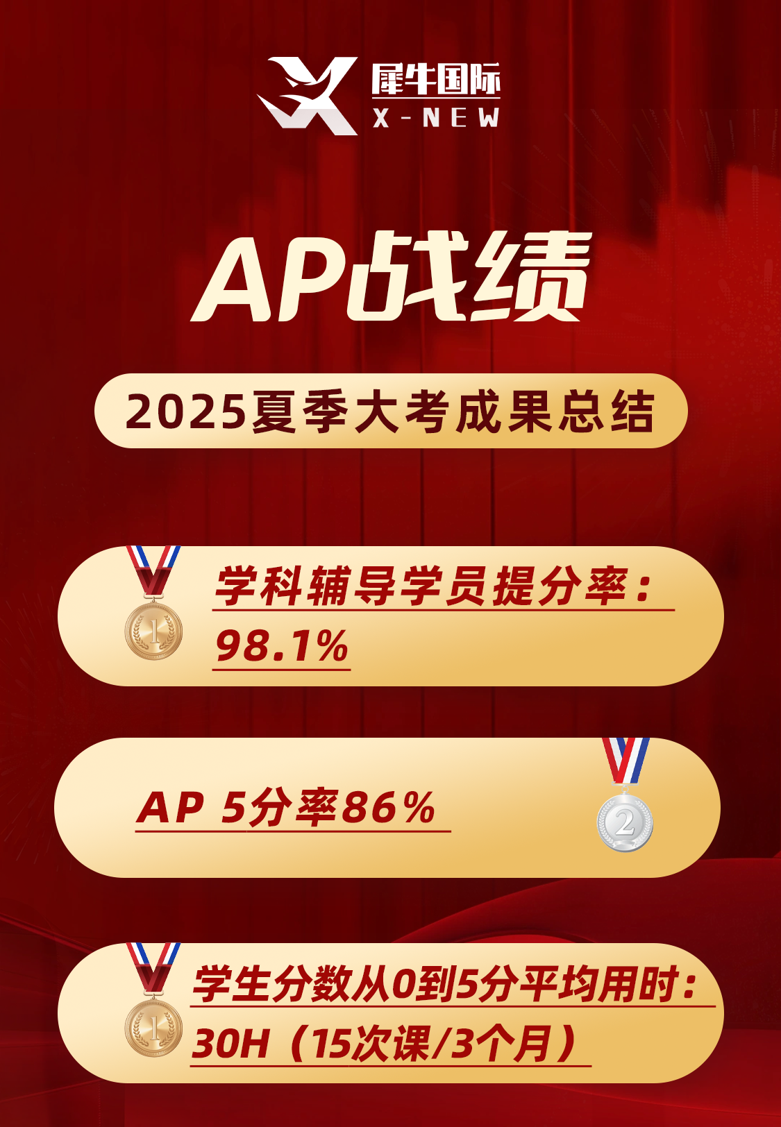 2025年喜报.png