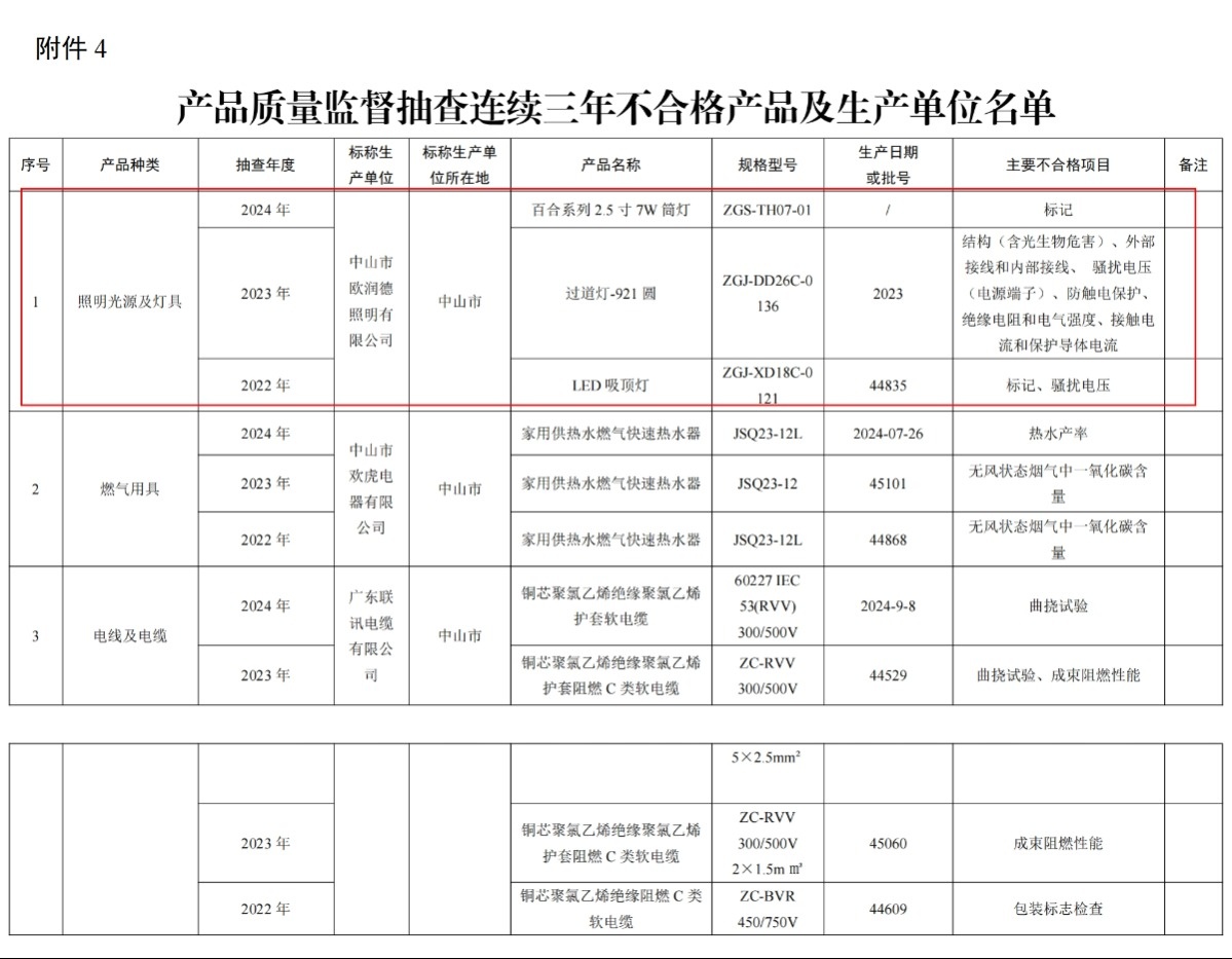 附件1-5_00(1).jpg