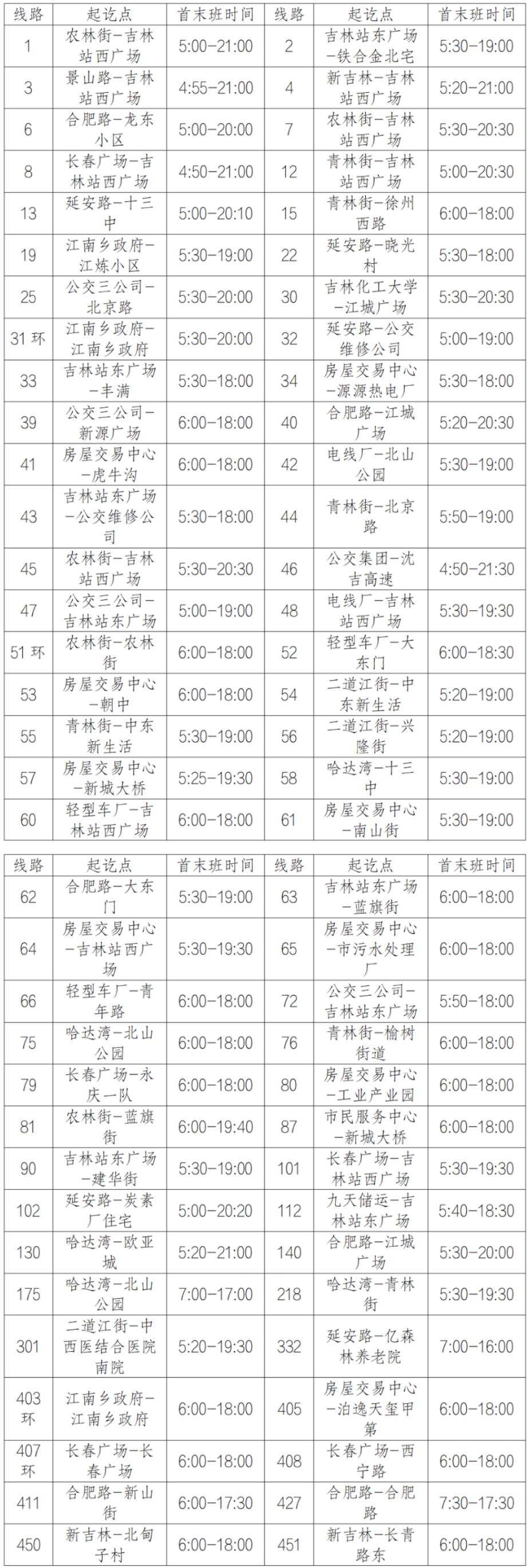 1.免费乘车和末班延时_01(1).png